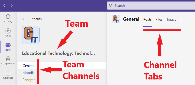 Microsoft Team structure - team, channels, tabs